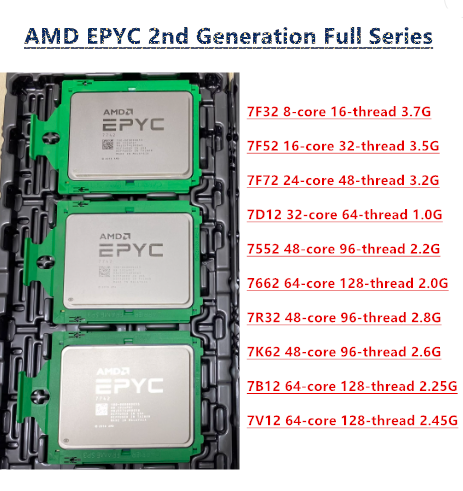AMD EPYC 7452 7F32 7F52 7F72 7 - Gold 6138 ulasan dan harga